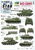 Star Decals 35-C1422 War in Ukraine 23 Ukrainian Big Guns and Rocket Artillery. 2S1 Gvostika, 2S9 Nona, 2S19 Msta-s, TOS-1 and BM-21 Grad 1/35